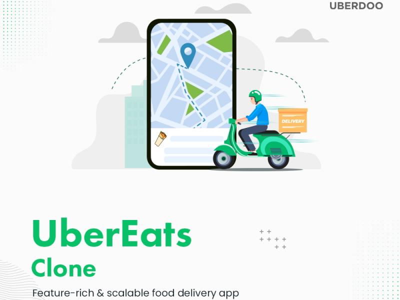 UberEats Clone Script Thumbnail