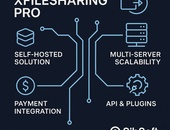 XFileSharing Pro — Self-Hosted File Sharing Script by SibSoft Thumbnail