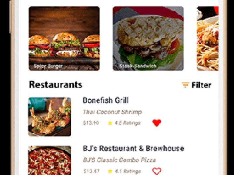 Get a customized food delivery app like Swiggy for your business Thumbnail